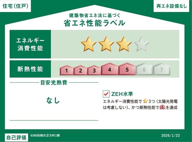 省エネ性能ラベル