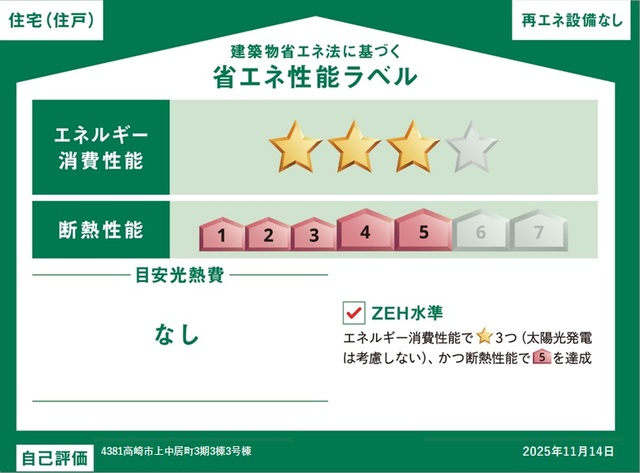 省エネ性能ラベル