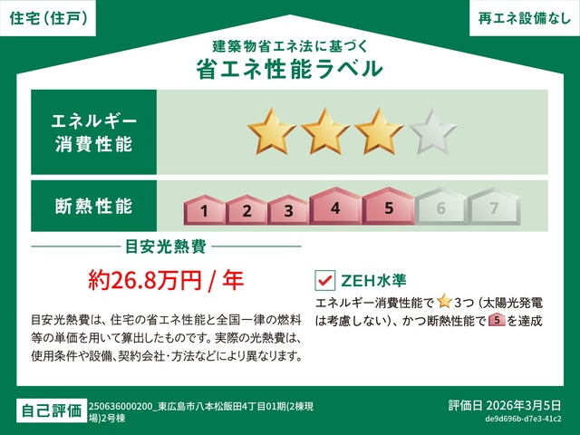 省エネ性能ラベル