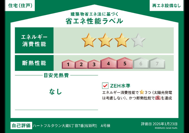 省エネ性能ラベル