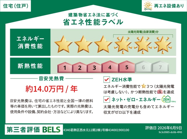 省エネ性能ラベル