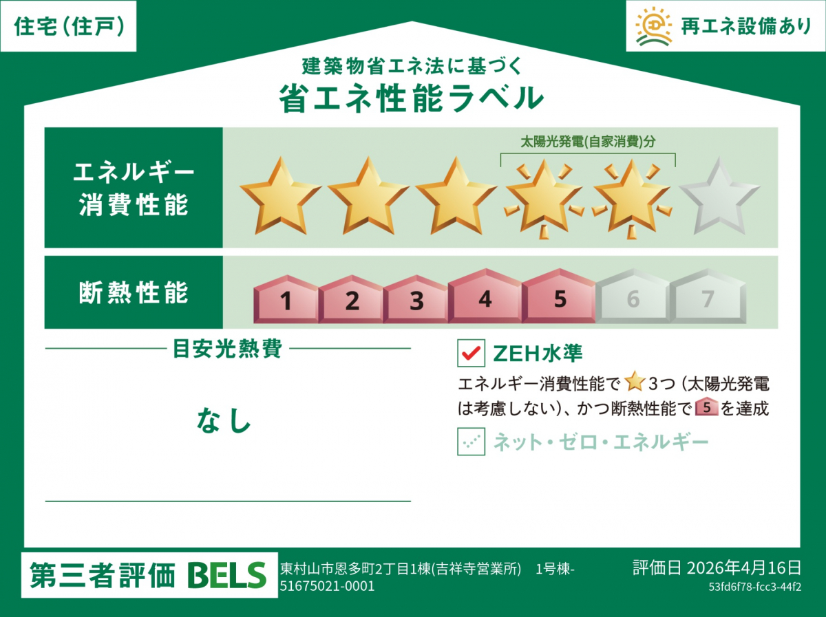 省エネ性能ラベル