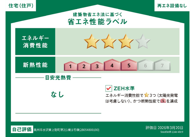 省エネ性能ラベル