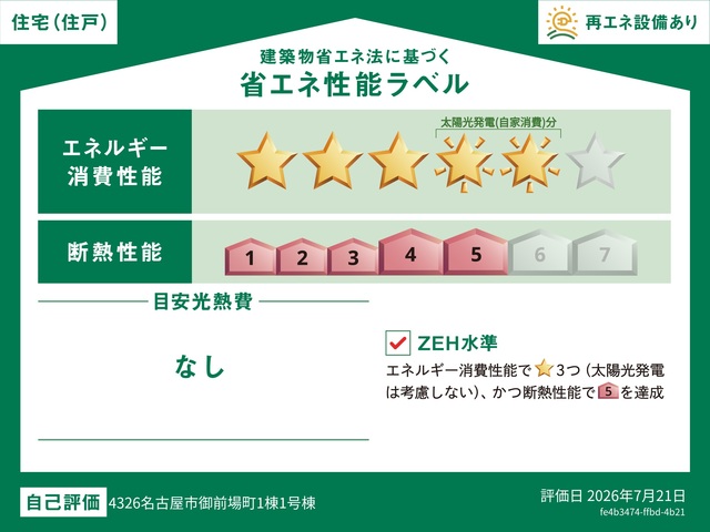 省エネ性能ラベル