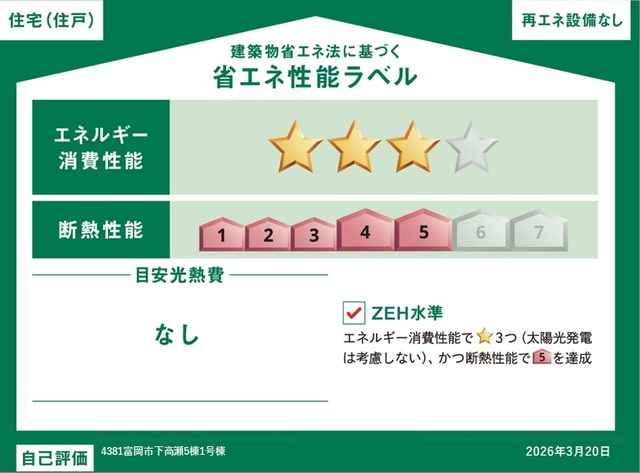 省エネ性能ラベル