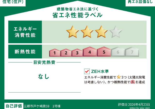 省エネ性能ラベル