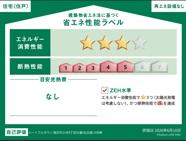 省エネ性能ラベル