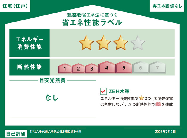 省エネ性能ラベル