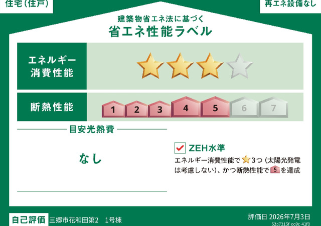 省エネ性能ラベル