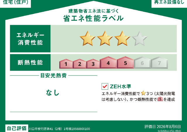省エネ性能ラベル