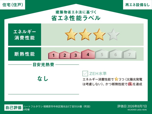 省エネ性能ラベル