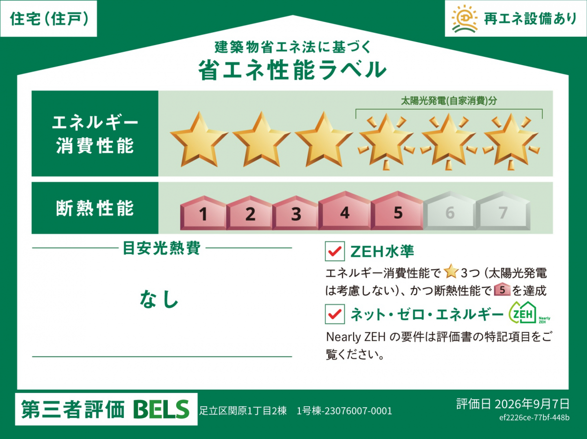 省エネ性能ラベル