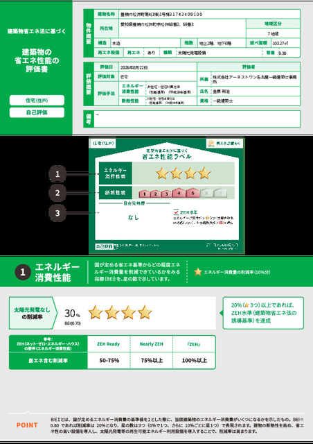 省エネ性能ラベル